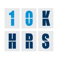 Outliers: Skill counter